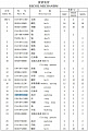 Уплотнение 150-30-13442 Уплотнение 150-30-13442