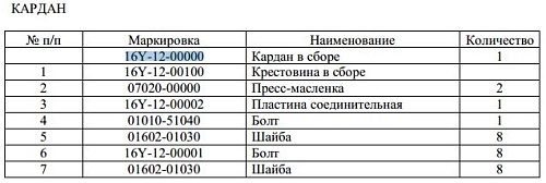 Муфта карданная в сборе 16Y-12-00000 Муфта карданная в сборе 16Y-12-00000