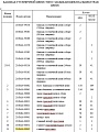 Палец замыкающий 216МА-00042 Палец замыкающий 216МА-00042